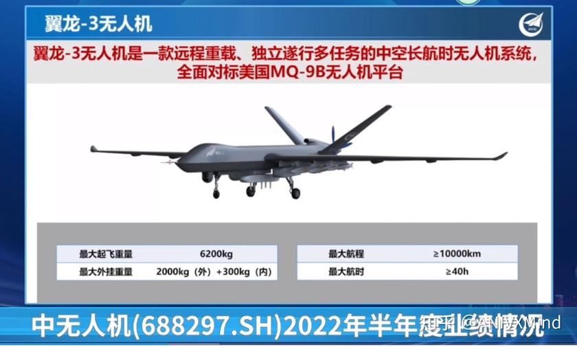 Wing Loong-3